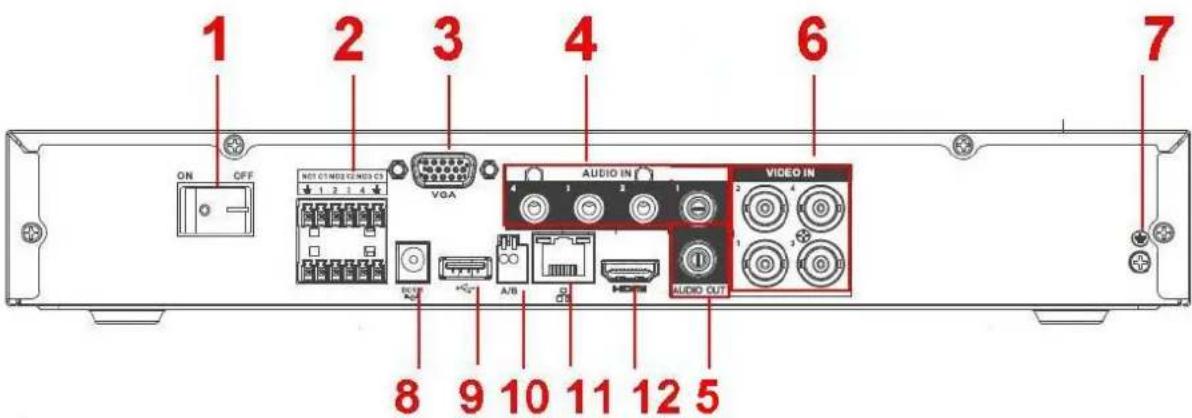 1 2 3 4 6 7 ON OFF VGA AUDIO IN VIDEO IN A/B HDMI AUDIO OUT 8 9 10 11 12 5