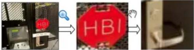HBI HBI