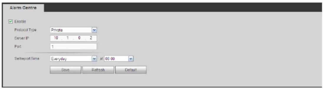 Alarm Centre Enable Protocol Type Private Server IP 10 1 0 2 Port 1 Selfreport Time Everyday at 00.00 Save Refresh Default