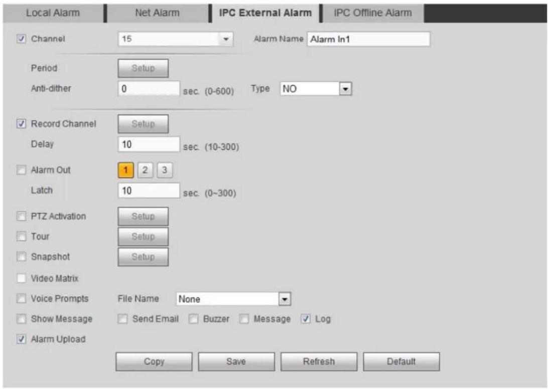 Local Alarm Net Alarm IPC External Alarm IPC Offline Alarm ✓ Channel 15 Alarm Name Alarm In1 Period Setup Anti-dither 0 sec. (0-600) Type NO ✓ Record Channel Setup Delay 10 sec. (10-300) ✓ Alarm Out 1 2 3 Latch 10 sec. (0-300) ✓ PTZ Activation Setup ✓ Tour Setup ✓ Snapshot Setup ✓ Video Matrix ✓ Voice Prompts File Name None ✓ Show Message Send Email Buzzer Message ✓ Log ✓ Alarm Upload Copy Save Refresh Default