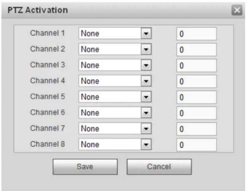 PTZ Activation Channel 1 None 0 Channel 2 None 0 Channel 3 None 0 Channel 4 None 0 Channel 5 None 0 Channel 6 None 0 Channel 7 None 0 Channel 8 None 0 Save Cancel