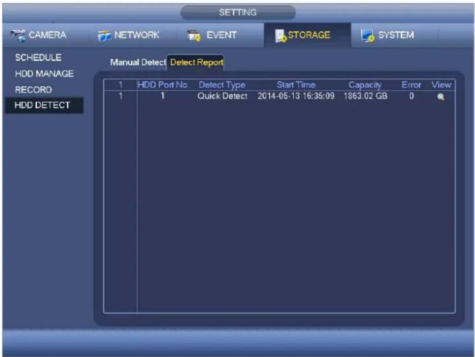 SETTING CAMERA NETWORK EVENT STORAGE SYSTEM SCHEDULE HDD MANAGE RECORD HDD DETECT Manual Detect Detect Report 1 HDD Port No. Detect Type Start Time Capacity Error View 1 1 Quick Detect 2014-05-13 16:35:09 1863.02 GB 0