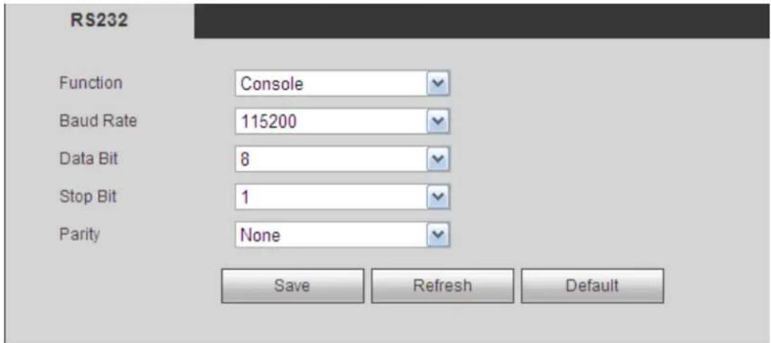 RS232 Function Console Baud Rate 115200 Data Bit 8 Stop Bit 1 Parity None Save Refresh Default