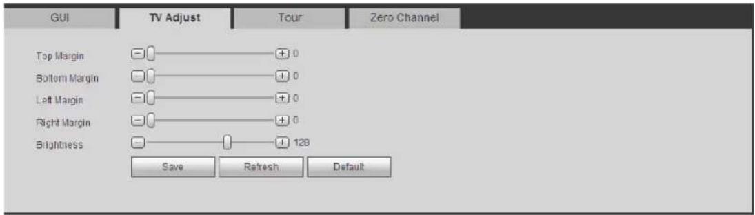 GUI TV Adjust Tour Zero Channel Top Margin Bottom Margin Left Margin Right Margin Brightness 129 Save Refresh Default