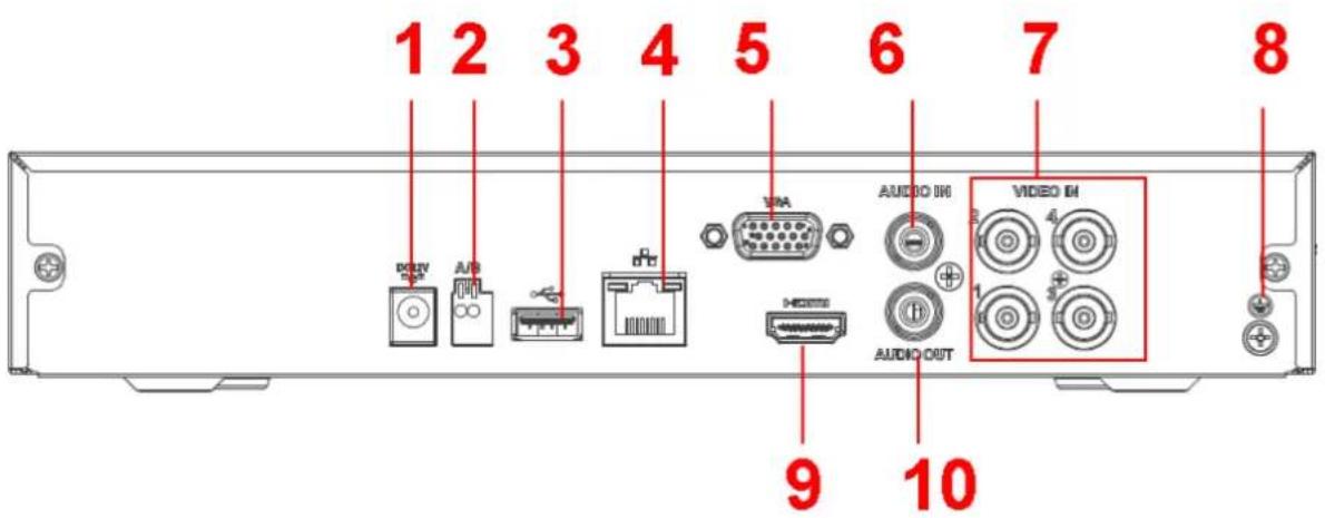 1 2 3 4 5 6 7 8 POTV A/B VIA AUDIO IN AUDIO OUT 9 10