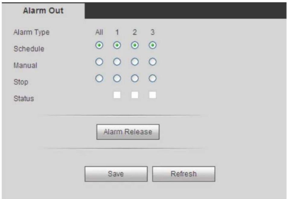 Alarm Out Alarm Type All 1 2 3 Schedule Manual Stop Status Alarm Release Save Refresh