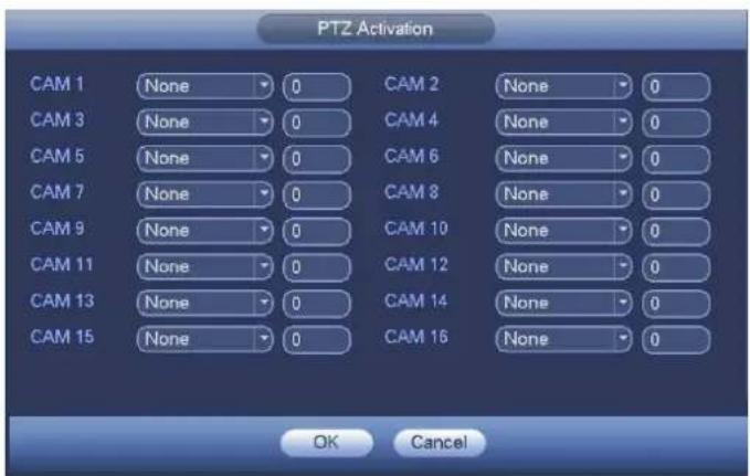 PTZ Activation CAM 1 None 0 CAM 2 None 0 CAM 3 None 0 CAM 4 None 0 CAM 5 None 0 CAM 6 None 0 CAM 7 None 0 CAM 8 None 0 CAM 9 None 0 CAM 10 None 0 CAM 11 None 0 CAM 12 None 0 CAM 13 None 0 CAM 14 None 0 CAM 15 None 0 CAM 16 None 0 OK Cancel