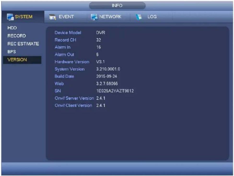 INFO SYSTEM EVENT NETWORK(LOG HDD RECORD REC ESTIMATE BPS VERSION Device Model DVR Record CH 32 Alarm In 16 Alarm Out 6 Hardware Version V3.1 System Version 3.210.0001.0 Build Date 2015-09-24 Web 3.2.7.59066 SN 1E025A2YAZT9012 Onvif Server Version 2.4.1 Onvif Client Version 2.4.1