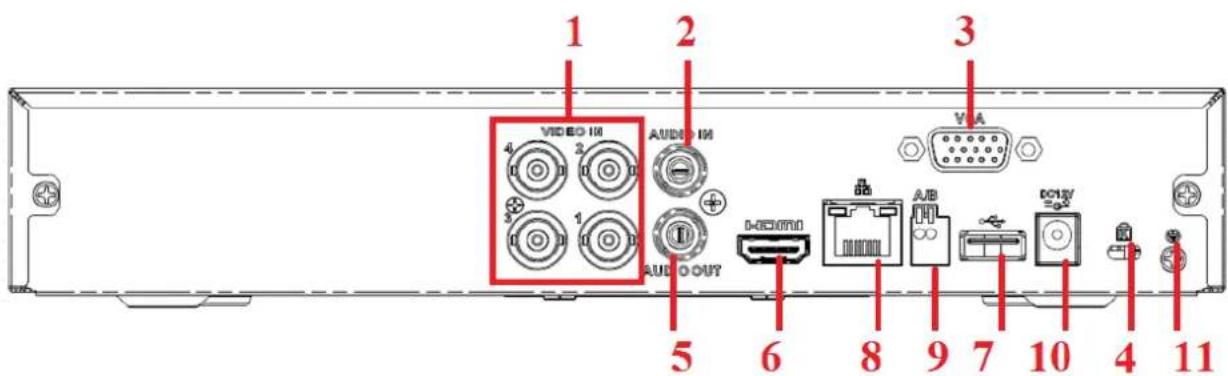 1 2 3 VIDEO IN AUDIO IN VIA 4 2 - + - AUDIO 5 6 8 9 7 10 4 11 AUDIO