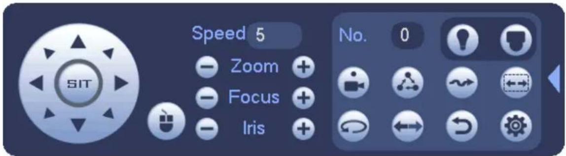 SIT Speed 5 Zoom + Focus + Iris No. 0