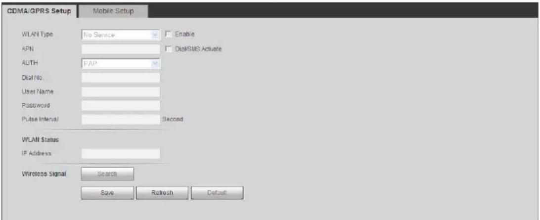 CDMA/GPRS Setup Mobile Setup WLAN Type No Service Enable APN DialSMS Activate AUTH PAP Dial No. User Name Password: Pulse Interval Second WLAN Status IP Address Wireless Signal Search Save Refresh Default