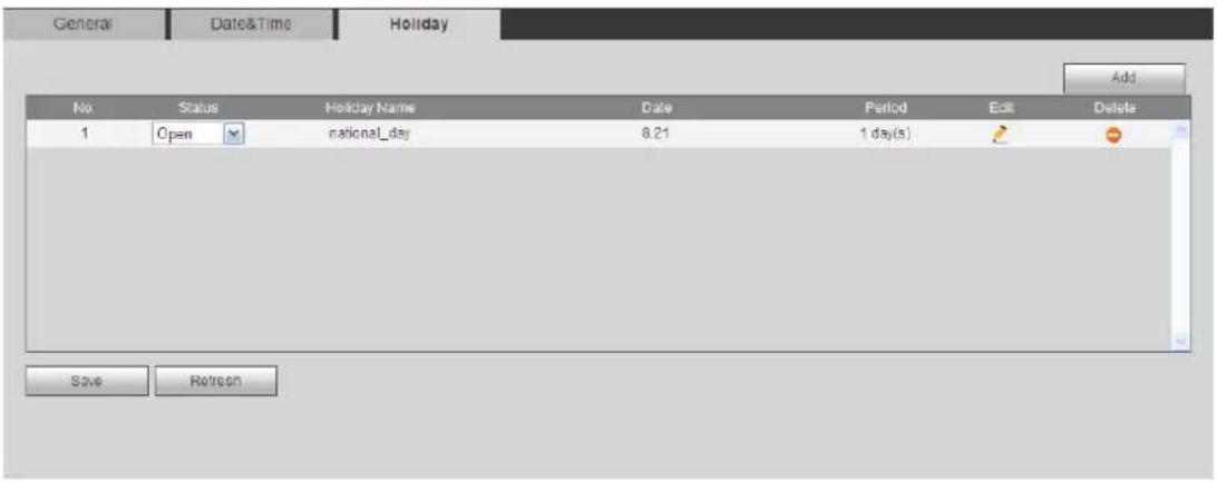 General Date&Time Holiday No Status Holiday Name Date Period Edit Delete 1 Open national_day 8.21 1 day(s) Save Refresh