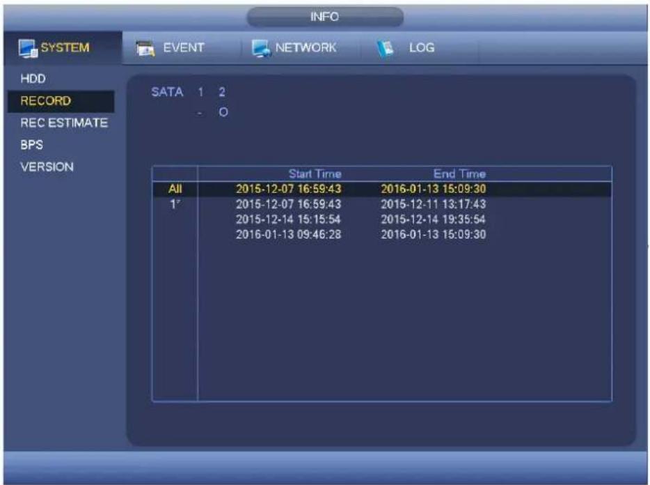 INFO SYSTEM EVENT NETWORK LOG HDD RECORD REC ESTIMATE BPS VERSION SATA 1 2 - O All Start Time End Time 2015-12-07 16:59:43 2016-01-13 15:09:30 1° 2015-12-07 16:59:43 2015-12-11 13:17:43 2015-12-14 15:15:54 2015-12-14 19:35:54 2016-01-13 09:46:28 2016-01-13 15:09:30