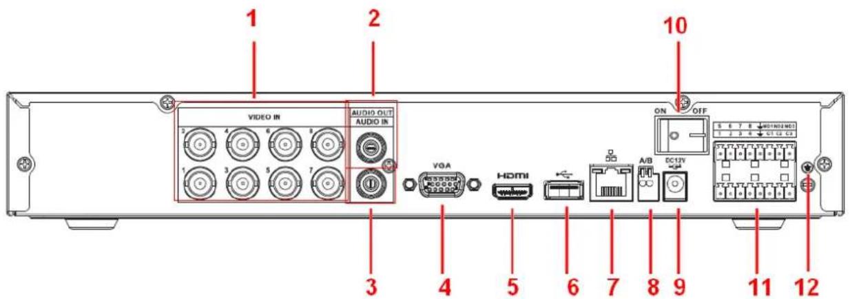 1 2 VIDEO IN AUDIO OUT AUDIO IN 3 4 5 6 7 8 ON OFF VGA HDMI A/B DC12V 5 6 7 8 1 2 3 4 CT C2 C3 11 12