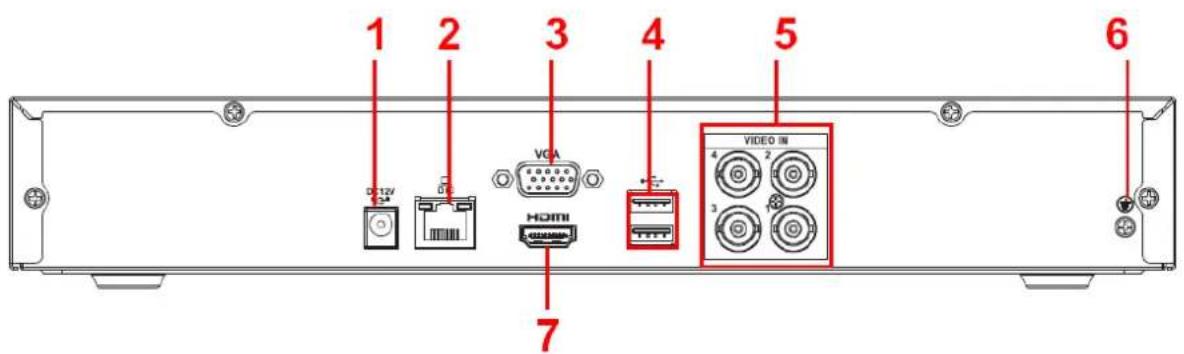 1 2 3 4 5 6 VCA HDMI VIDEO IN 7