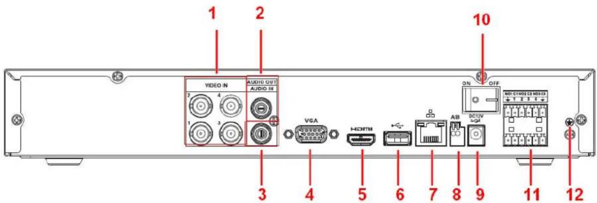 1 2 VIDEO IN AUDIO OUT AUDIO IN 3 4 VGA HDMI 6 7 8 9 ON OFF DC13V NO1 C1W02 C2 NO2 C3 1 2 3 4 11 12