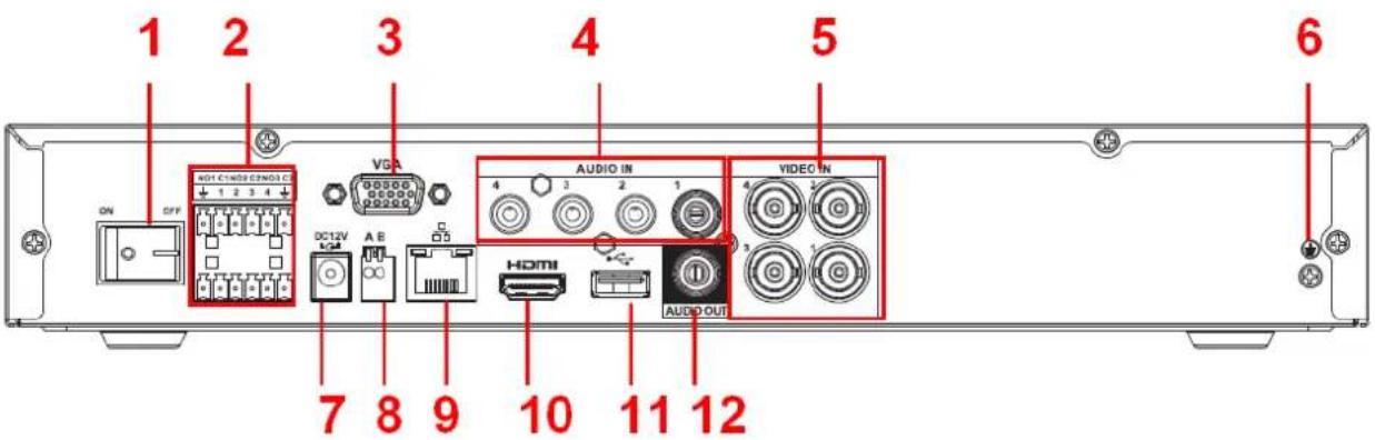 1 2 3 4 5 6 HOTC1M09 E2M03 VGA AUDIO IN VIDEO IN ON OFF DC12V A E HDMI AUDIO OUT 7 8 9 10 11 12