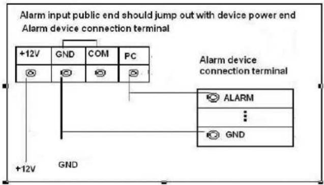 Dahua Technology Lite XVR4204AN - Alarm Input Port - 1
