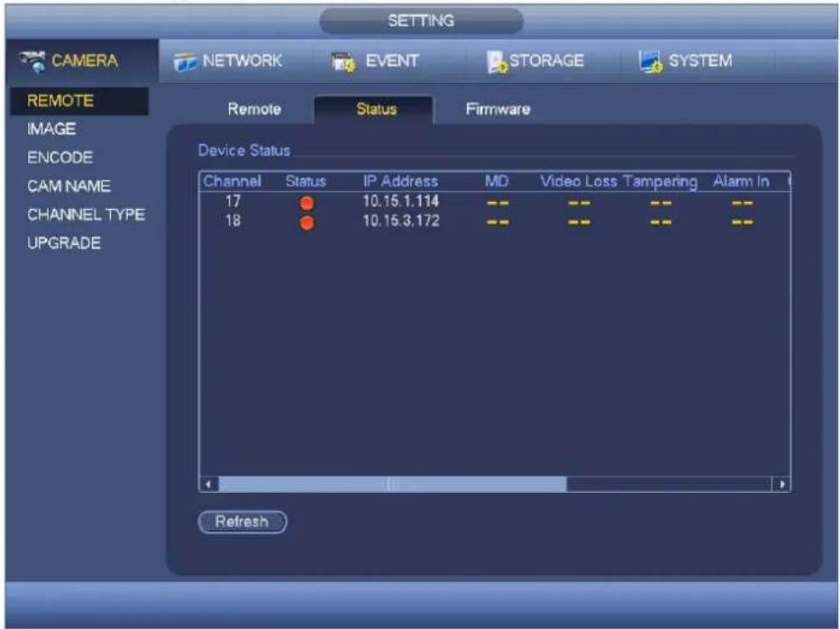 SETTING CAMERA NETWORK EVENT STORAGE SYSTEM REMOTE Remote Status Firmware IMAGE ENCODE CAM NAME CHANNEL TYPE UPGRADE Device Status Channel Status IP Address MD Video Loss Tampering Alarm In 17 ● 10.15.1.114 -- -- -- -- 18 ● 10.15.3.172 -- -- -- -- Refresh