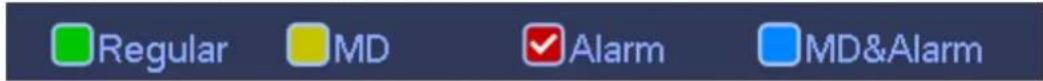 Regular MD ✓ Alarm MD&Alarm