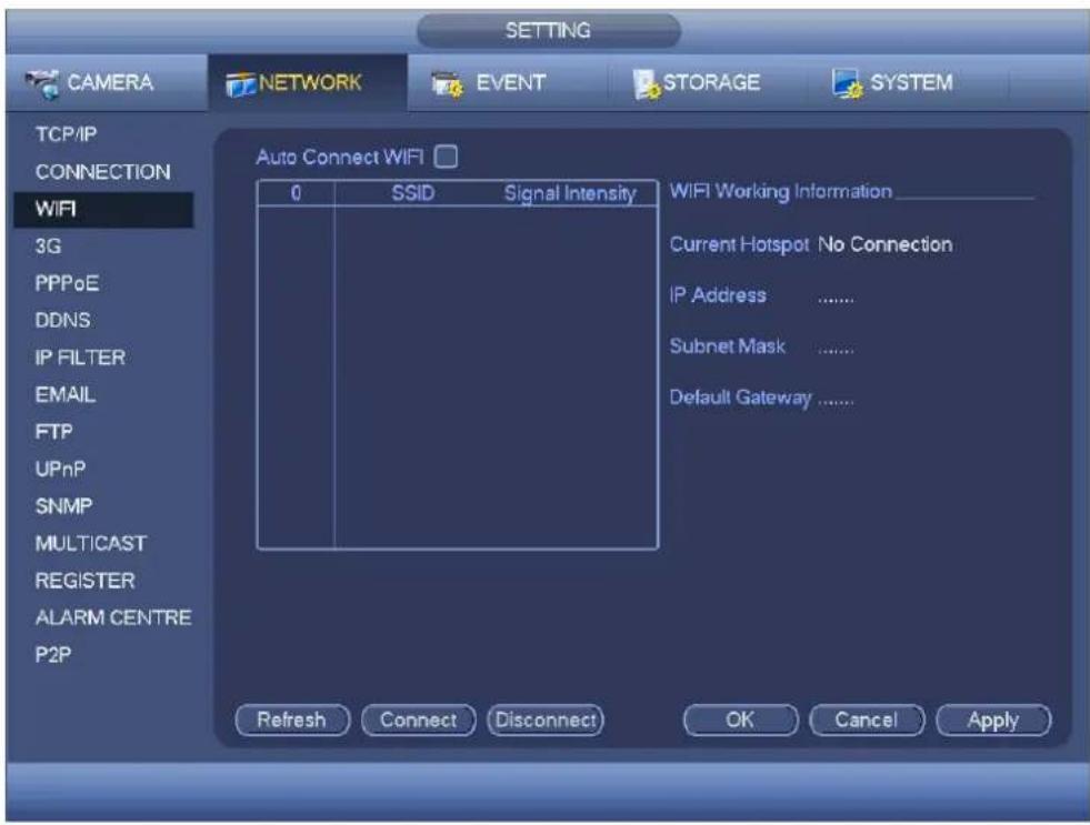 SETTING CAMERA NETWORK EVENT STORAGE SYSTEM TCP/IP CONNECTION WIFI 3G PPPoE DDNS IP FILTER EMAIL FTP UPnP SNMP MULTICAST REGISTER ALARM CENTRE P2P Auto Connect WIFI 0 SSID Signal Intensity WIFI Working Information _ Current Hotspot No Connection IP Address ...... Subnet Mask ...... Default Gateway ...... Refresh Connect Disconnect OK Cancel Apply