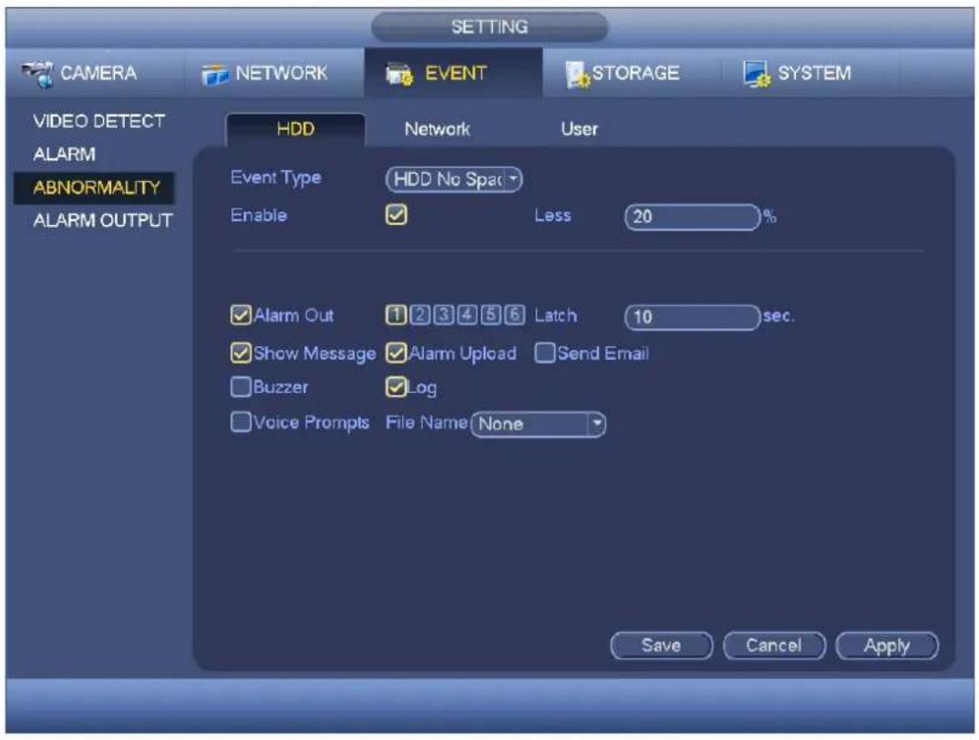 SETTING CAMERA NETWORK EVENT STORAGE SYSTEM VIDEO DETECT ALARM ABNORMALITY ALARM OUTPUT HDD Network User Event Type HDD No Spac Enable Less 20 % Alarm Out 1 2 3 4 5 6 Latch 10 sec. Show Message Alarm Upload Send Email Buzzer Log Voice Prompts File Name None Save Cancel Apply