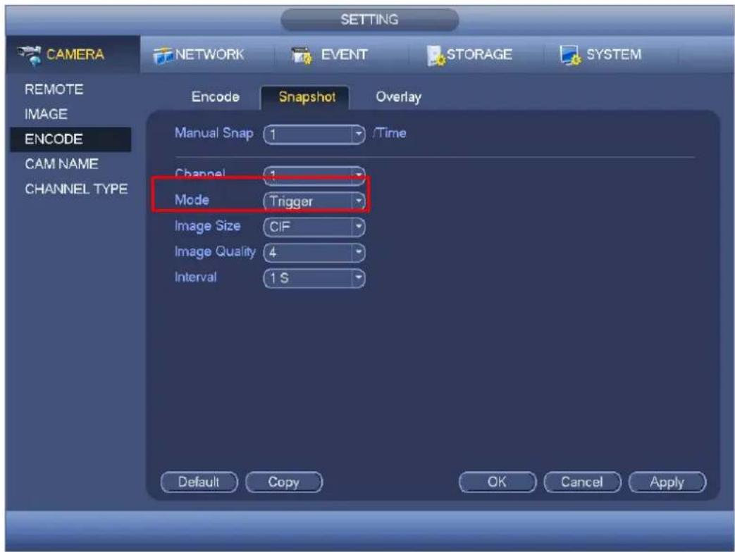 CAMERA NETWORK EVENT STORAGE SYSTEM REMOTE IMAGE ENCODE CAM NAME CHANNEL TYPE Encode Snapshot Overlay Manual Snap 1 Time Channel 1 Mode Trigger Image Size CIF Image Quality 4 Interval 1 S Default Copy OK Cancel Apply