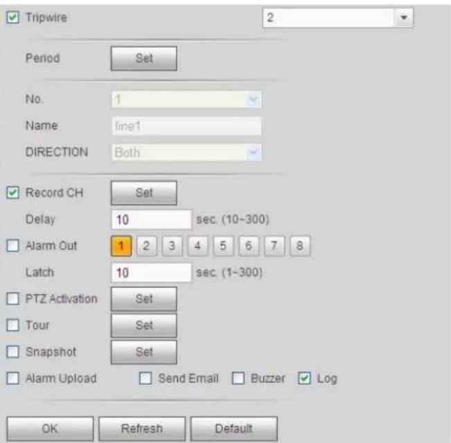 Tripwire 2 Period Set No. 1 Name Hydro DIRECTION Both Record CH Set Delay 10 sec (10~300) Alarm Out 1 2 3 4 5 6 7 8 Latch 10 sec (1~300) PTZ Activation Set Tour Set Snapshot Set Alarm Upload Send Email Buzzer Log OK Refresh Default