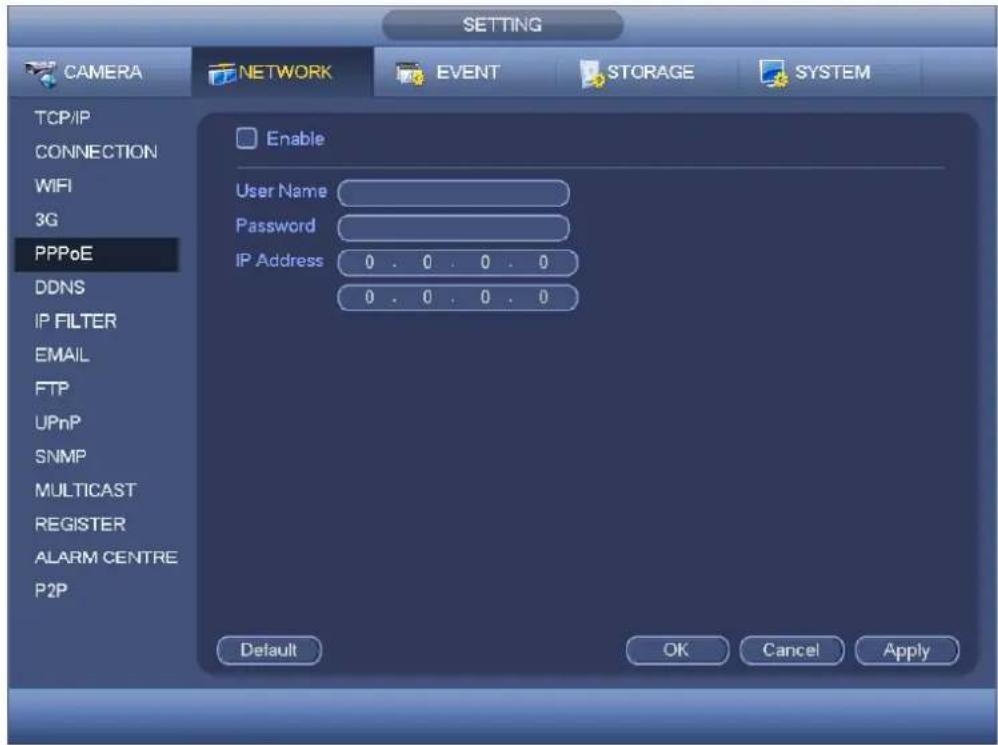 SETTING CAMERA NETWORK EVENT STORAGE SYSTEM TCP/IP CONNECTION WIFI 3G PPPoE DDNS IP FILTER EMAIL FTP UPnP SNMP MULTICAST REGISTER ALARM CENTRE P2P Enable User Name Password IP Address 0 . 0 . 0 . 0 0 . 0 . 0 . 0 Default OK Cancel Apply