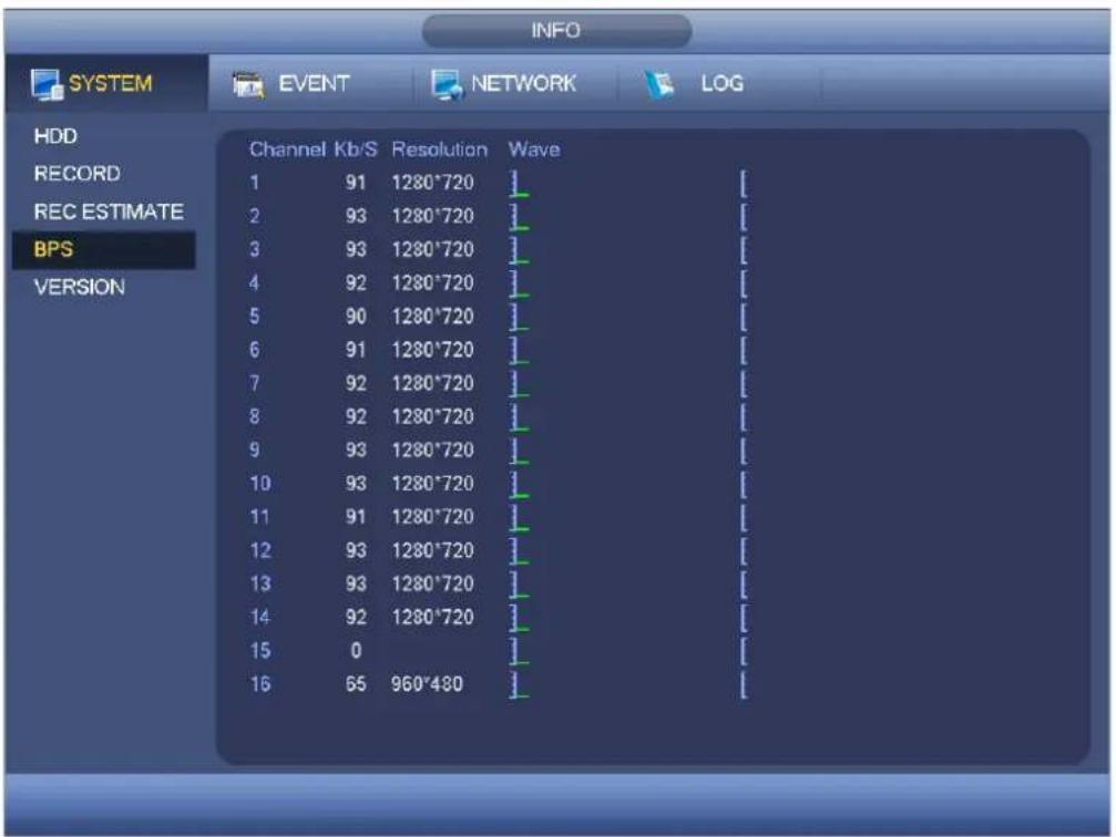 INFO SYSTEM EVENT NETWORK LOG HDD RECORD REC ESTIMATE BPS VERSION Channel Kb/S Resolution Wave 1 91 1280*720 2 93 1280*720 3 93 1280*720 4 92 1280*720 5 90 1280*720 6 91 1280*720 7 92 1280*720 8 92 1280*720 9 93 1280*720 10 93 1280*720 11 91 1280*720 12 93 1280*720 13 93 1280*720 14 92 1280*720 15 0 16 65 960*480