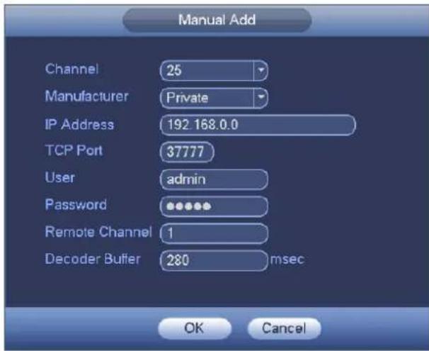 Manual Add Channel 25 Manufacturer Private IP Address 192.168.0.0 TCP Port 37777 User admin Password •••••• Remote Channel 1 Decoder Buffer 280 msec OK Cancel