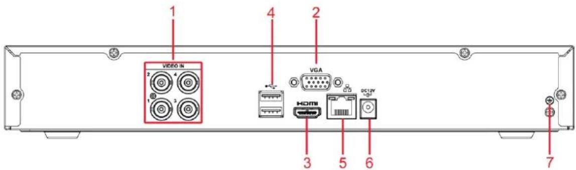 VIDEO IN 2 4 1 3 4 2 VGA HDMI DC12V 3 5 6 7