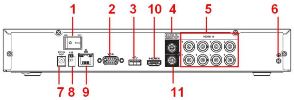 1 2 3 10 4 5 6 7 8 9 VGA HDMI AUDIO IN AUDIO OUT VIDEO IN