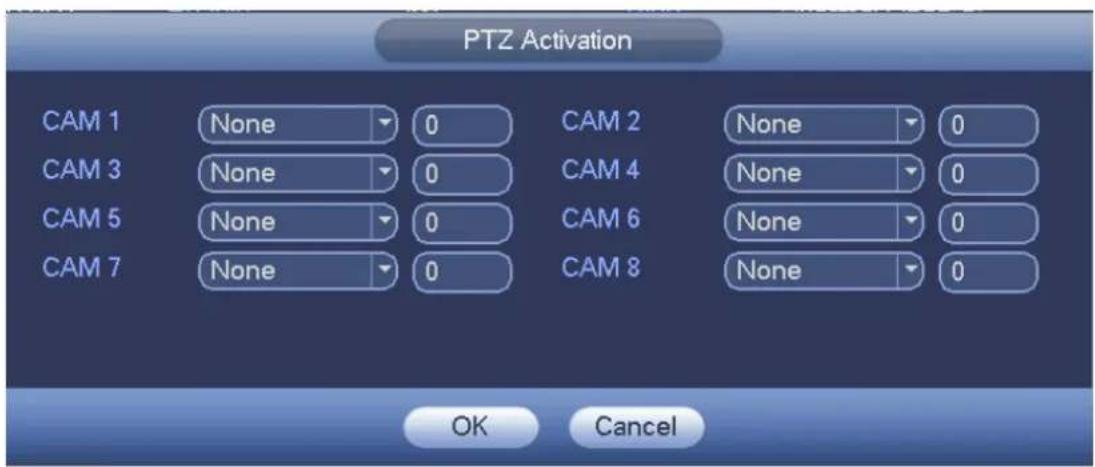 PTZ Activation CAM 1 None 0 CAM 2 None 0 CAM 3 None 0 CAM 4 None 0 CAM 5 None 0 CAM 6 None 0 CAM 7 None 0 CAM 8 None 0 OK Cancel
