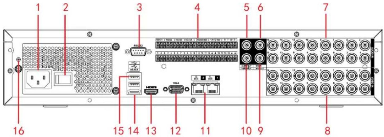 1 2 3 4 5 6 7 HDMI VGA HDMI HDMI HDMI HDMI HDMI HDMI HDMI HDMI HDMI HDMI HDMI HDMI HDMI HDMI HDMI HDMI HDMI HDMI HDMI HDMI HDMI HDMI HDMI HDMI HDMI HDMI HDMI HDMI HDMI HDMI HDMI HDMI HDMI HDMI