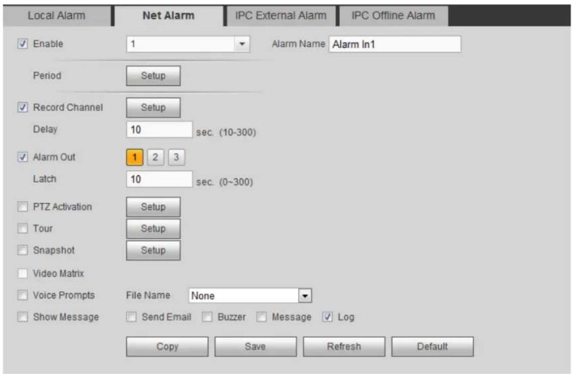 Local Alarm Enable 1 Alarm Name Alarm In1 Period Setup Record Channel Setup Delay 10 sec. (10-300) Alarm Out 1 2 3 Latch 10 sec. (0~300) PTZ Activation Setup Tour Setup Snapshot Setup Video Matrix Voice Prompts File Name None Show Message Send Email Buzzer Message Log Copy Save Refresh Default