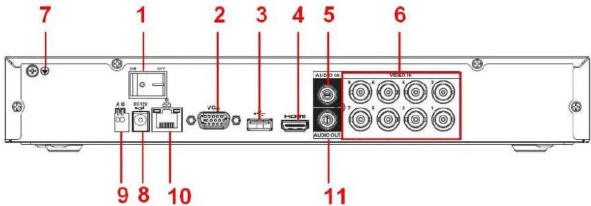 7 1 2 3 4 5 6 A B BCTIV VCC H011 AUDIO IN VIDEO IN 7 5 3 1 AUDIO OUT 9 8 10 11
