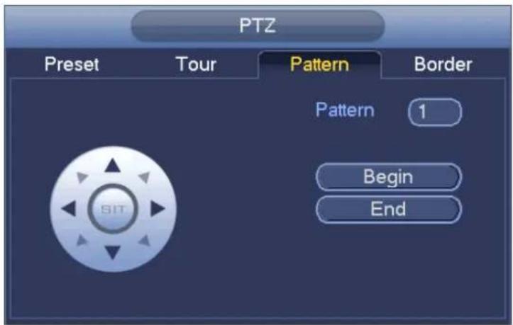 PTZ Preset Tour Pattern Border Pattern 1 Begin End