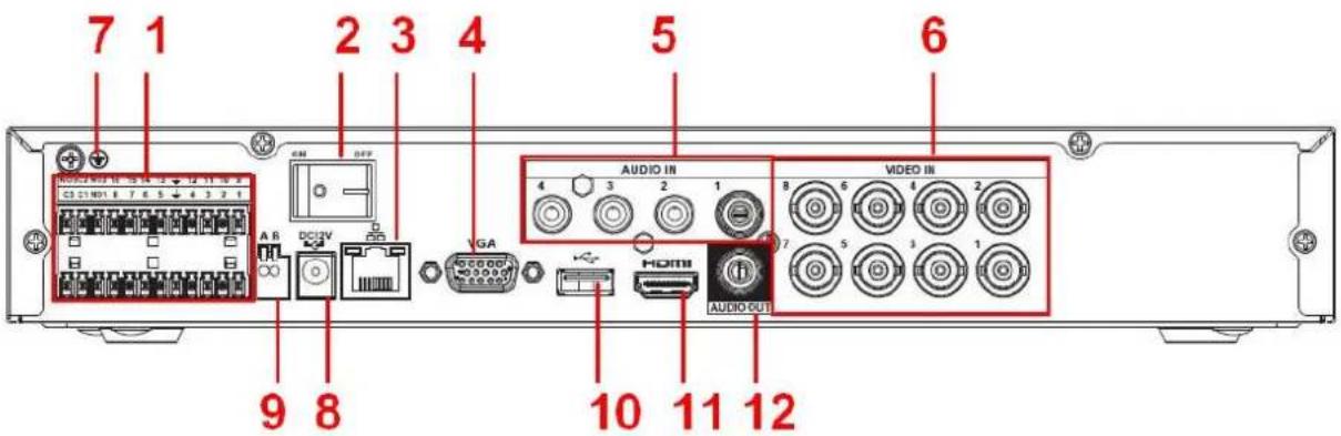 7 1 2 3 4 5 6 9 8 AUDIO IN VIDEO IN A Audio OUT GGA HDMI 10 11 12