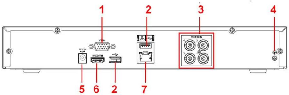1 2 3 4 VGA DC12V HDMI + - 7 VIDEO IN 5 6 2 3