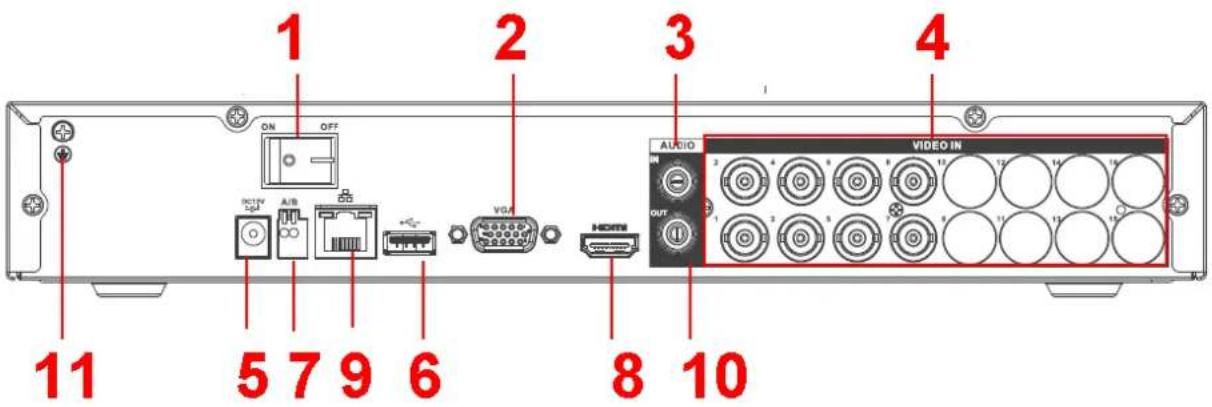 1 2 3 4 5 6 7 8 9 10 AUDIO VIDEO IN