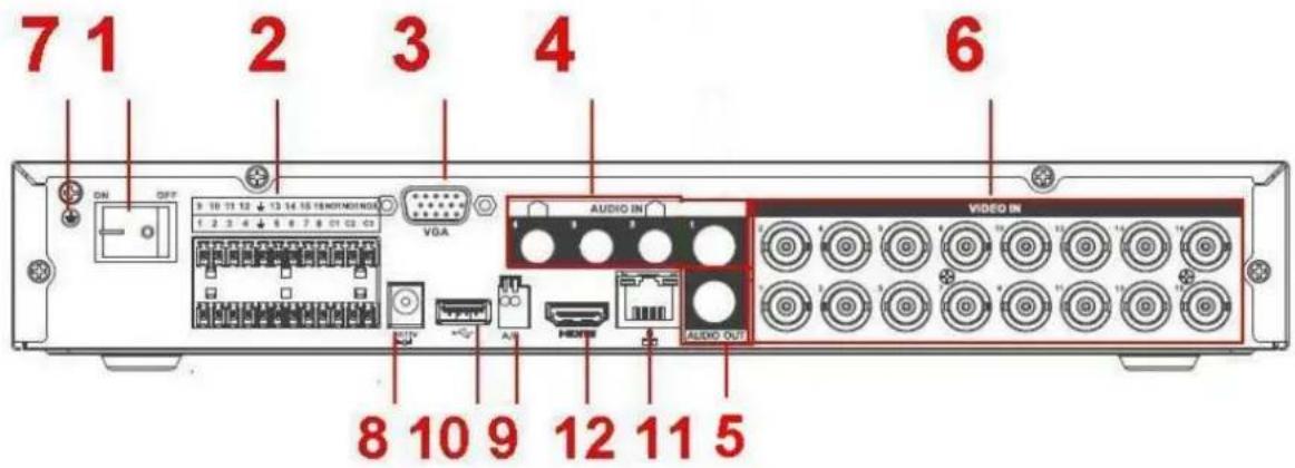 7 1 2 3 4 6 ON OFF 9 10 11 12 ↓ 13 14 15 16 VGA AUDIO IN VIDEO IN 8 10 9 12 11 5
