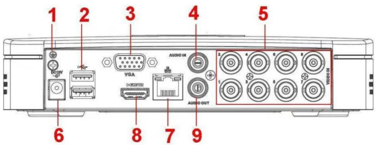 1 2 3 4 5 6 VGA AUDIO IN AUDIO OUT 8 7 9