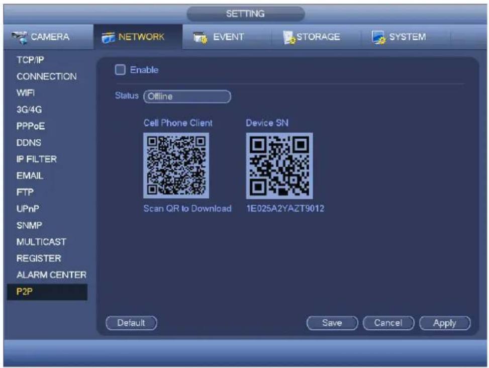 SETTING CAMERA NETWORK EVENT STORAGE SYSTEM TCP/IP CONNECTION WIFI 3G/4G PPPoE DDNS IP FILTER EMAIL FTP UPnP SNMP MULTICAST REGISTER ALARM CENTER P2P Enable Status Offline Cell Phone Client Scan QR to Download Device SN 1E025A2YAZT9012 Default Save Cancel Apply