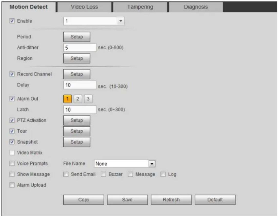 Motion Detect Video Loss Tampering Diagnosis Enable 1 Period Setup Anti-dither 5 sec. (0-600) Region Setup Record Channel Setup Delay 10 sec. (10-300) Alarm Out 1 2 3 Latch 10 sec. (0~300) PTZ Activation Setup Tour Setup Snapshot Setup Video Matrix Voice Prompts File Name None Show Message Send Email Buzzer Message Log Alarm Upload Copy Save Refresh Default