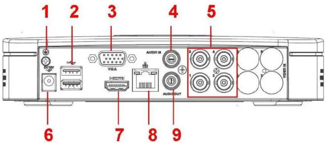 1 2 3 4 5 6 7 8 9 AUDIO IN AUDIO OUT