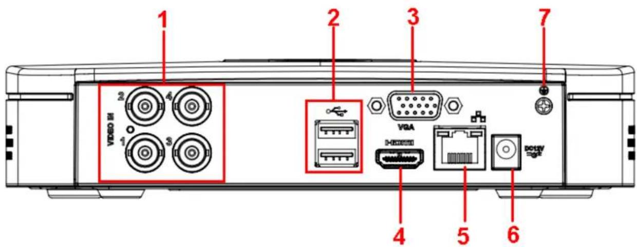 1 2 3 7 VIDEO IN VGA 1-DCB 4 5 6 DOSUV