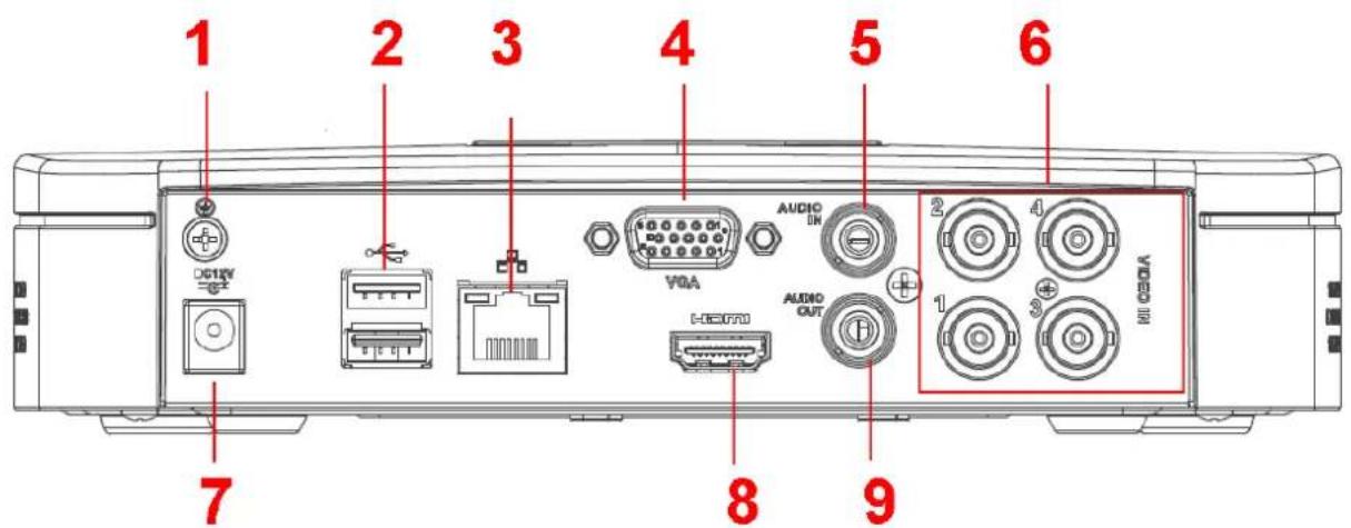 1 2 3 4 5 6 7 8 9 AUDIO VGA AUDIO OUT HOTATO VDDO 1 2 3 4 VDDO