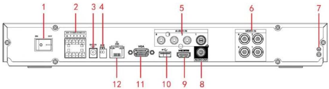 1 2 3 4 5 6 7 SN DHF USB (F) 1.0000 GB/1.0000 GB + 1 2 3 4 DC 2V A B CC VGA AUDIO IN 4 3 2 1 HORN AUDIO OUT 12 11 10 9 8