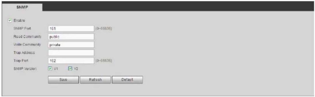 SNMP Enable SNMP Port 161 (0-65535) Read Community public Write Community private Trap Address Trap Port 162 (0-65535) SNMP Version V1 V2 Save Refresh Default